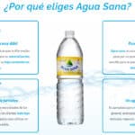 Agua mineral para bebés: consejos sobre cantidad y mineralización
