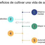Desfruta de los beneficios de la vulnerabilidad emocional, pero aprende a gestionarlas para mejorar tus relaciones interpersonales