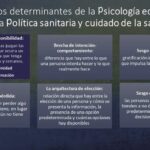 Guía detallada para enfrentar y manejar distintas crisis psicológicas femeninas