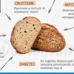 Pan de grano completo: descubre sus numerosos beneficios