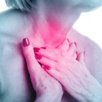 Relación entre dificultad para tragar saliva y disfagia en COVID-19