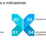 Síntomas persistentes que podrían revelar un final de relación: las 9 señales a considerar